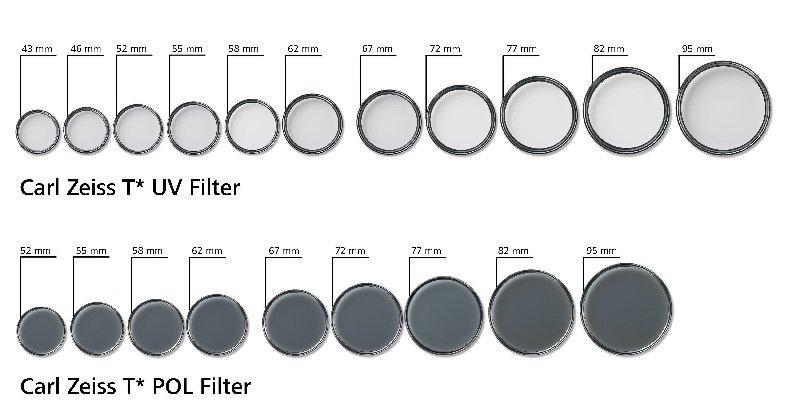 ZEISS POL Filter (circular) 58mm Carl Zeiss T*